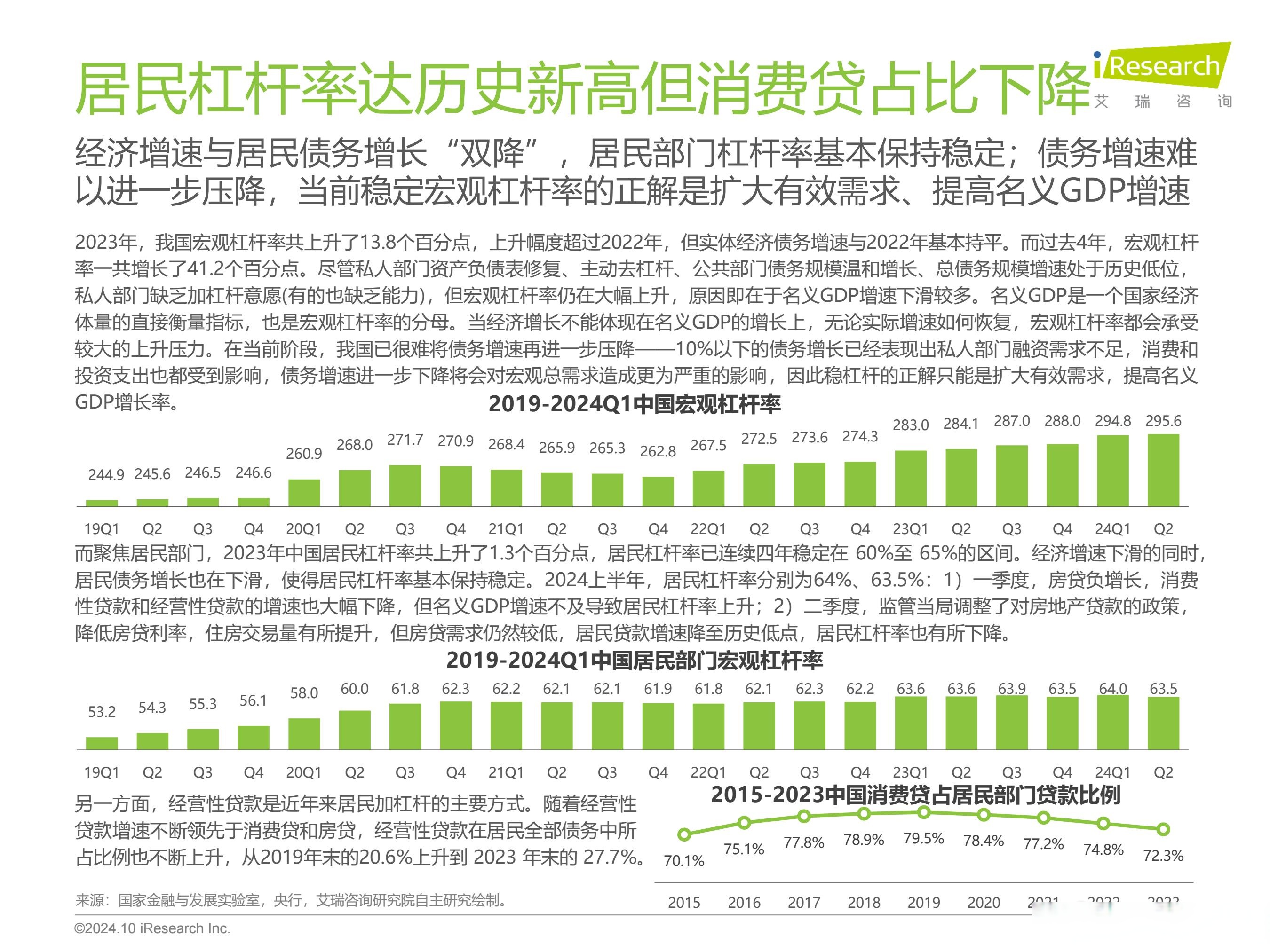 包含投资者普遍预期，DeFi推动金融数字化进程的词条