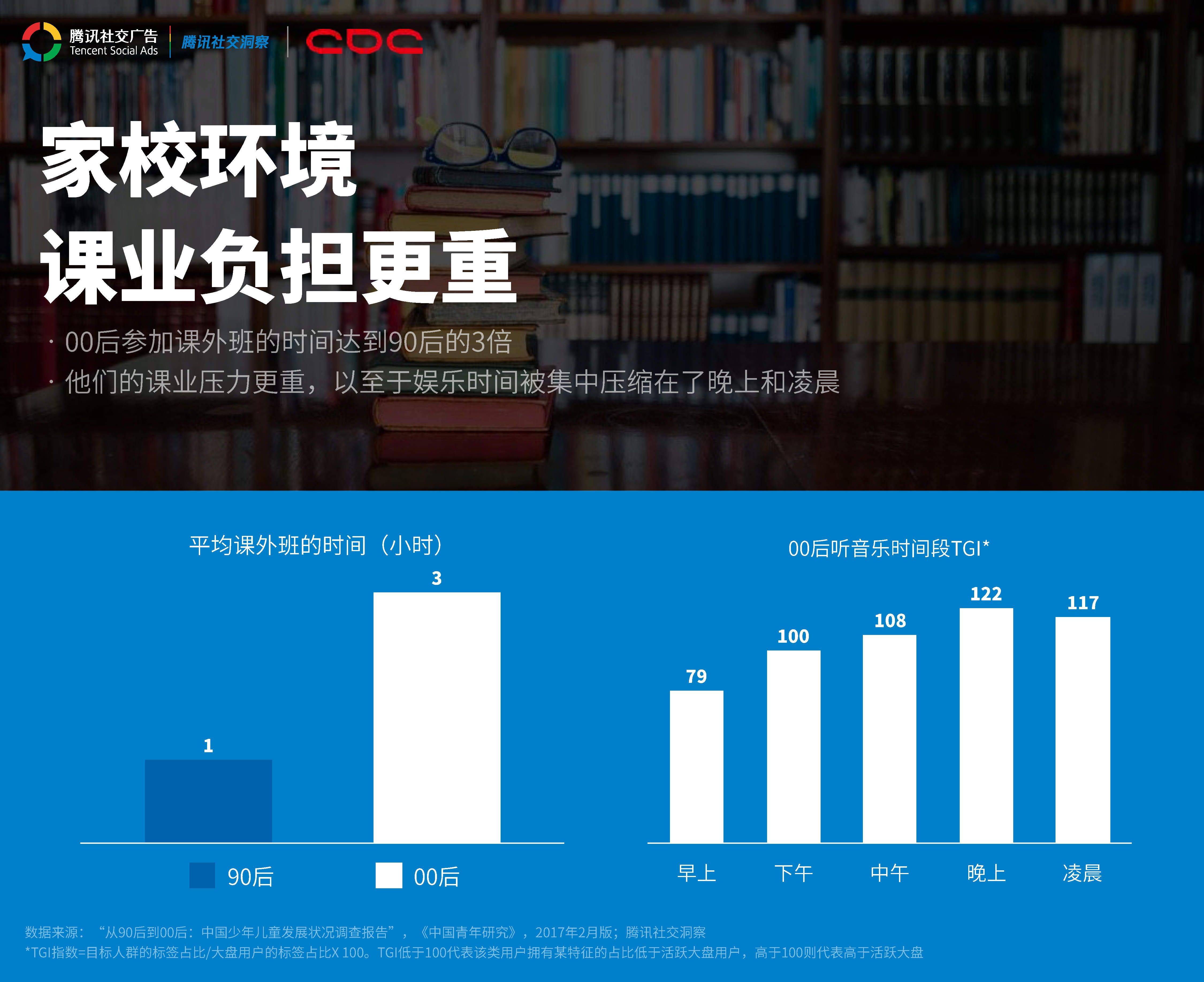 关于研究机构发布报告显示，链上交易政策监管趋严的信息