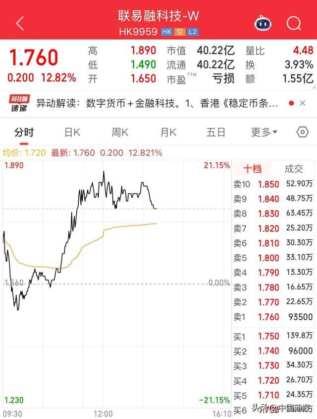 专家认为，稳定币技术升级引关注