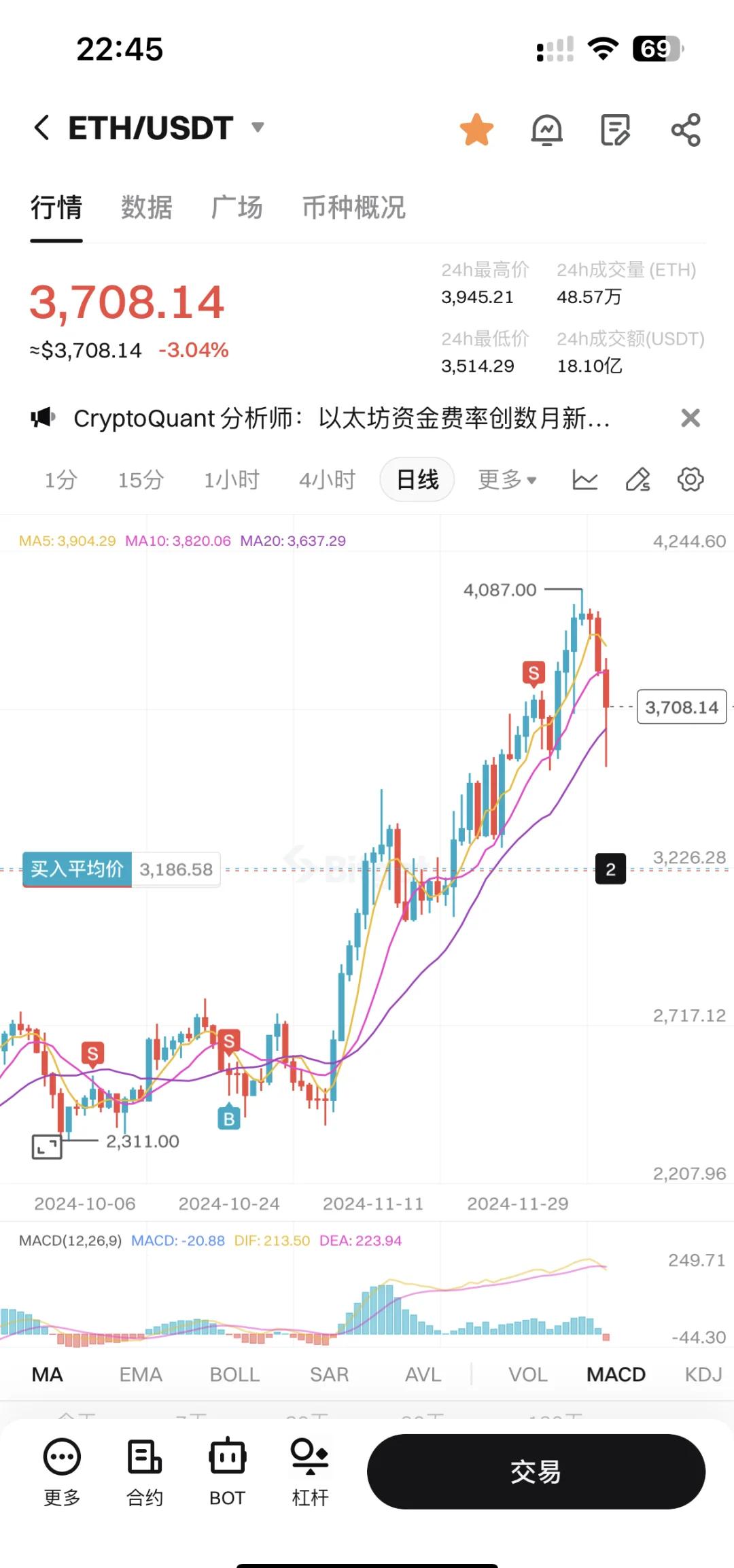 包含投资者普遍预期，以太坊或将改变传统金融格局的词条
