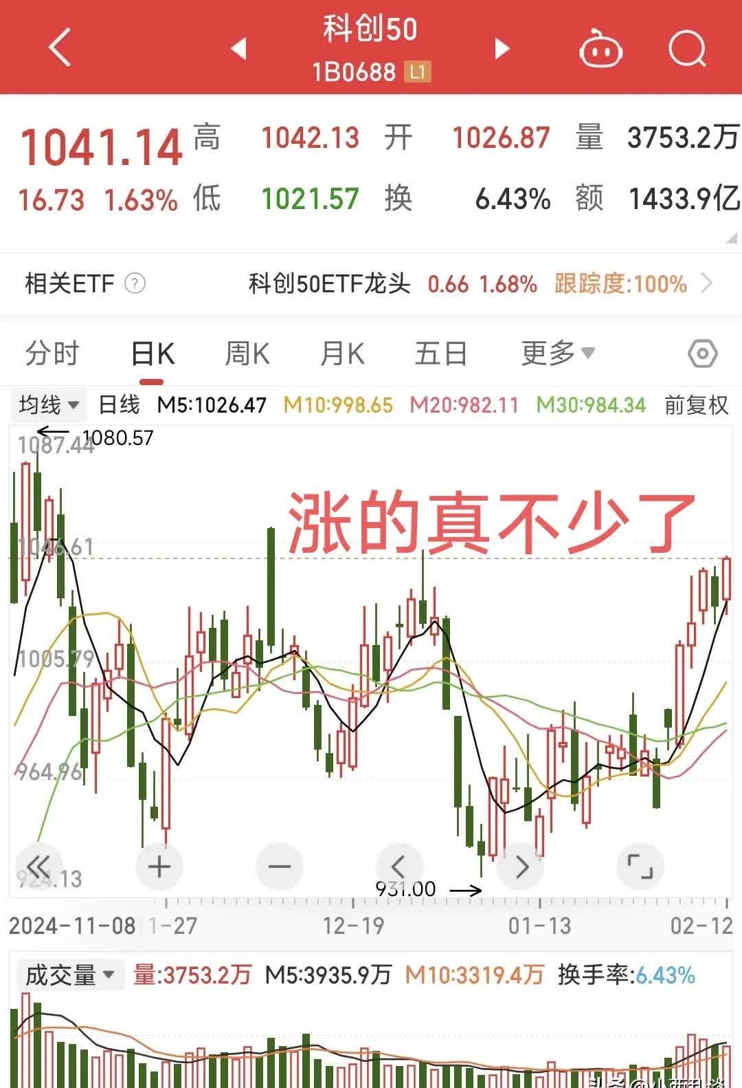 SHIB上扬势惊人，一夜飙升381%，加密市场沸腾的简单介绍