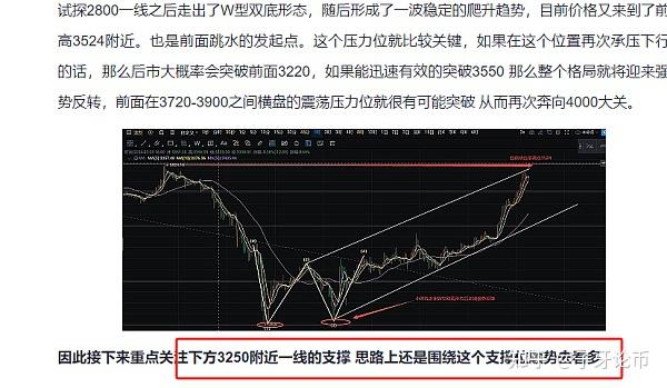 以太坊上扬势惊人，一夜飙升25.84%，加密市场沸腾的简单介绍