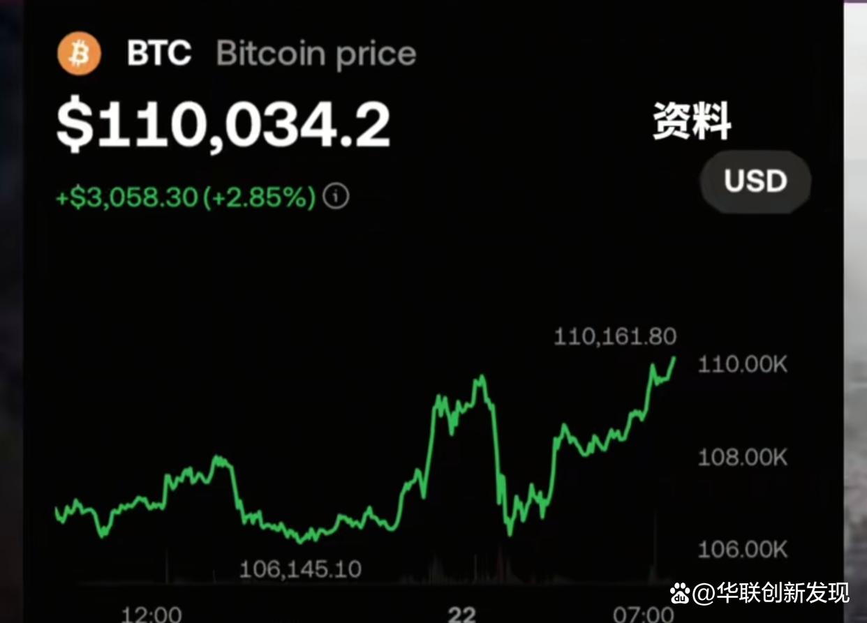 关于专家称比特币将在年底冲破12.0美元，引发引发关注的信息