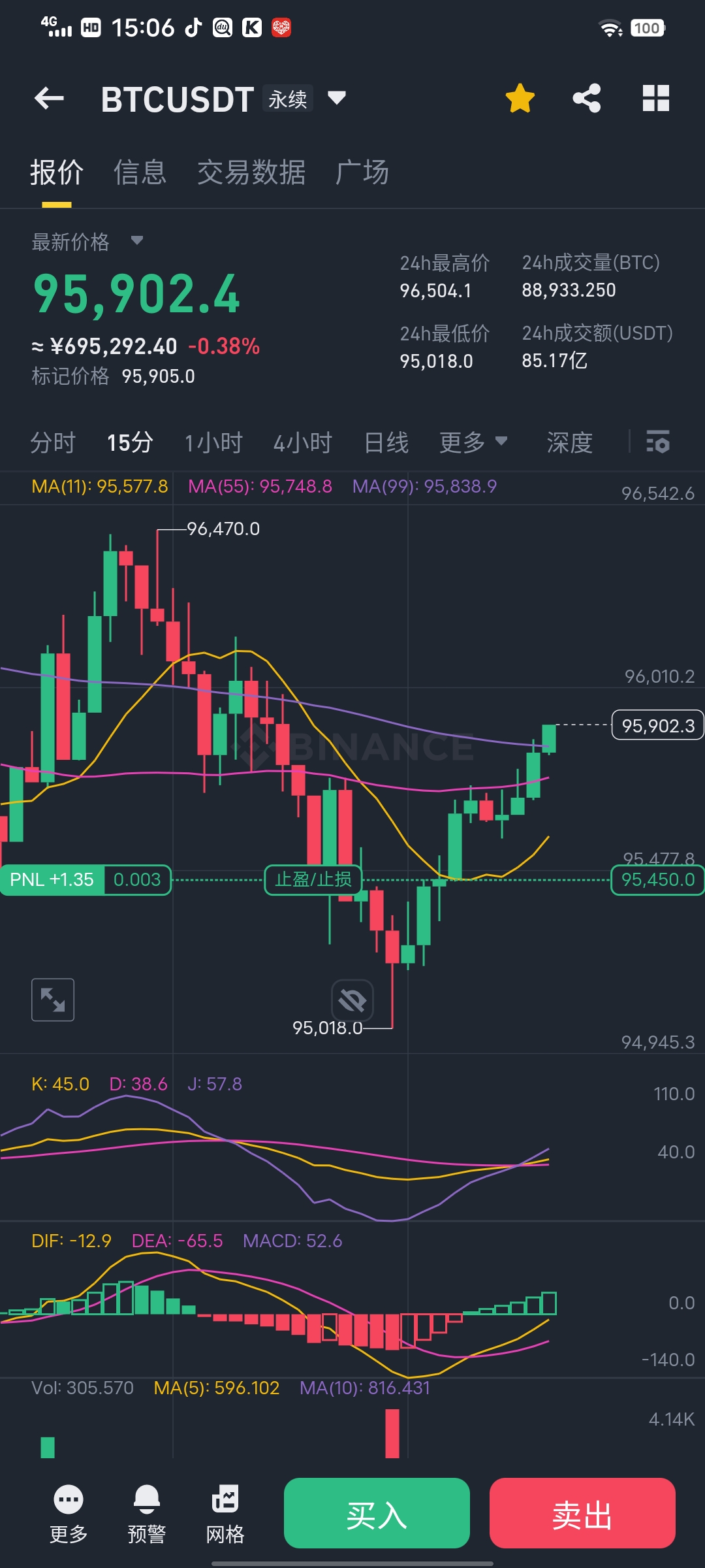 关于SOL遭遇大幅下滑超SEC%，投资者恐慌性抛售的信息