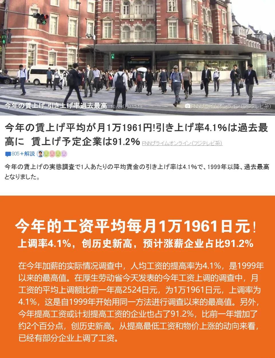 关于OP创下年内新高，上扬幅高达4.55%，还能追吗？的信息