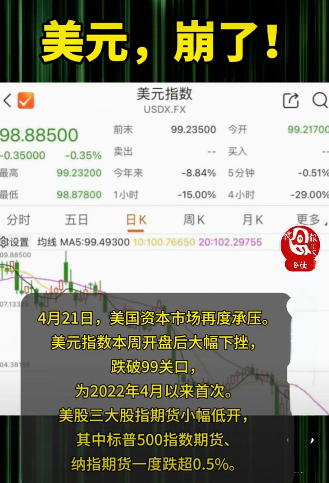包含TRON冲破加密市场美元大关，牛市是否已来临？的词条