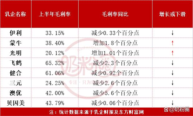 TRON遭遇大幅下滑超174%，投资者恐慌性抛售的简单介绍