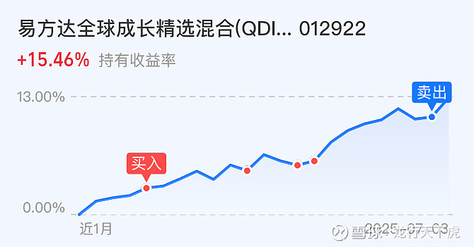 AVAX冲破18.28美元价位，牛市行情是否如期而至？，市场关注